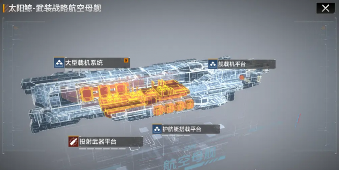 无尽的拉格朗日太阳鲸模块如何选择和加点3