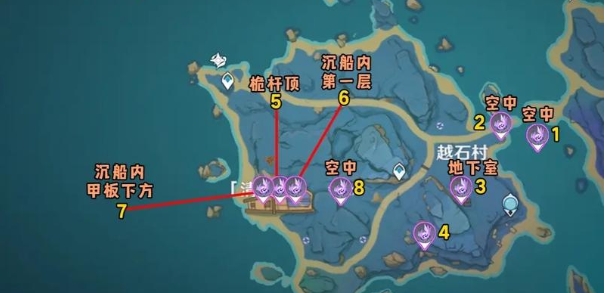 原神鸣神大社下面的雷神瞳怎么拿3