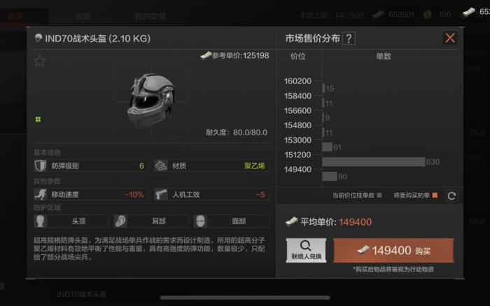 暗区突围势力物资有哪些3