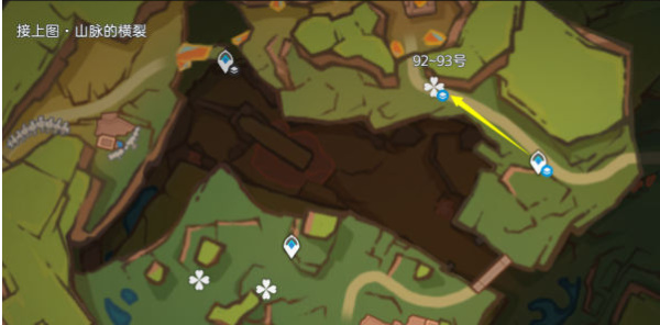 《原神》纳塔龙众讨伐路线图16