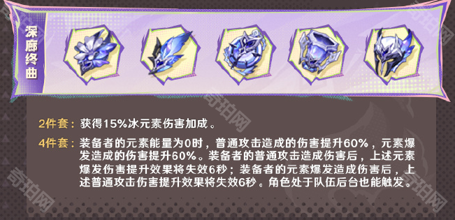 《原神》5.5版本新增圣遗物效果介绍3