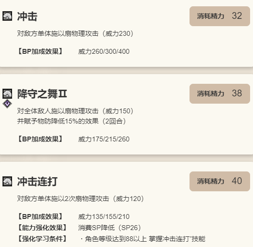 《歧路旅人：大陆的霸者》戈洛萨姆角色介绍9