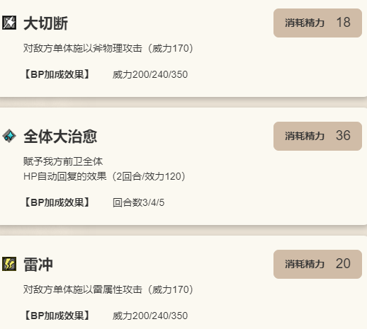 《歧路旅人：大陆的霸者》特欧角色介绍8