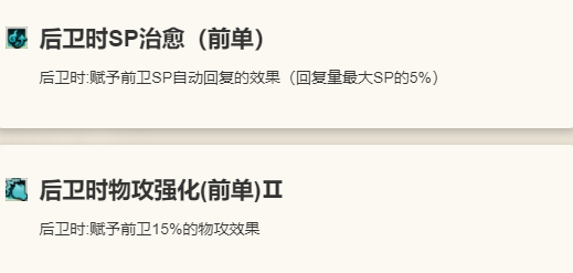 《歧路旅人：大陆的霸者》萨莉莎角色介绍11