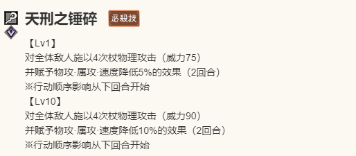 《歧路旅人：大陆的霸者》圣炎的指引限定角色莉安娜介绍13