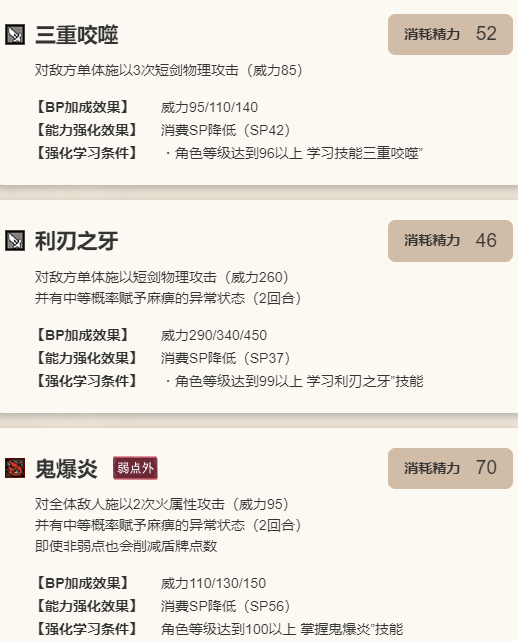 《歧路旅人：大陆的霸者》泰里翁角色介绍10