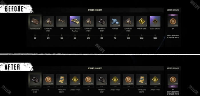 《绝地求生》36.1新版竞技比赛介绍3