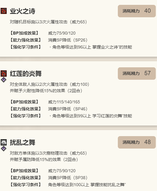 《歧路旅人：大陆的霸者》莉妮特角色介绍10