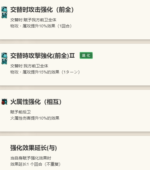 《歧路旅人：大陆的霸者》莉妮特角色介绍11