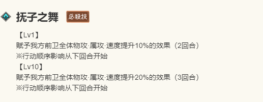 《歧路旅人：大陆的霸者》莉妮特角色介绍13