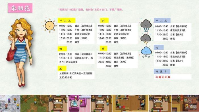 《奶牛镇的小时光》NPC全角色攻略26