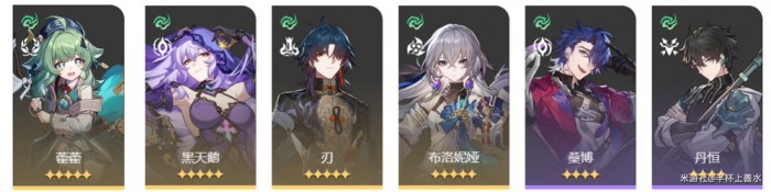 《崩坏星穹铁道》末日幻影支配恶兽打法攻略35