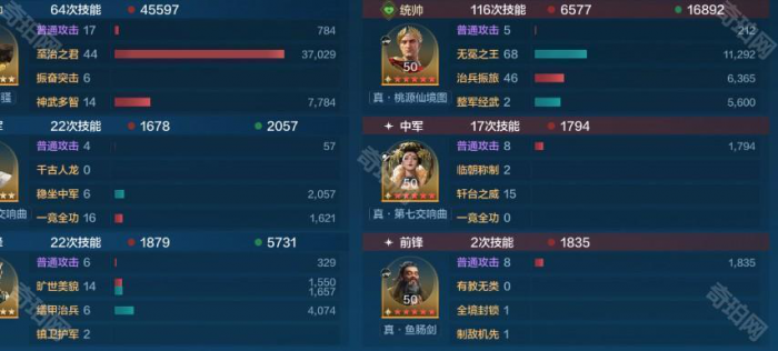 《世界启元》李世民慢速肉队阵容推荐4