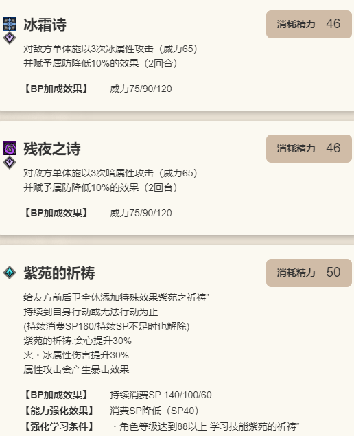 《歧路旅人：大陆的霸者》妮哈角色介绍9