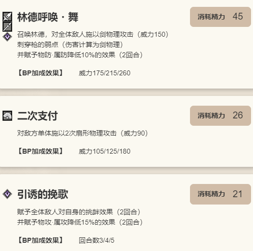 《歧路旅人：大陆的霸者》海茵特【Ex职业:深森的舞者】角色介绍8