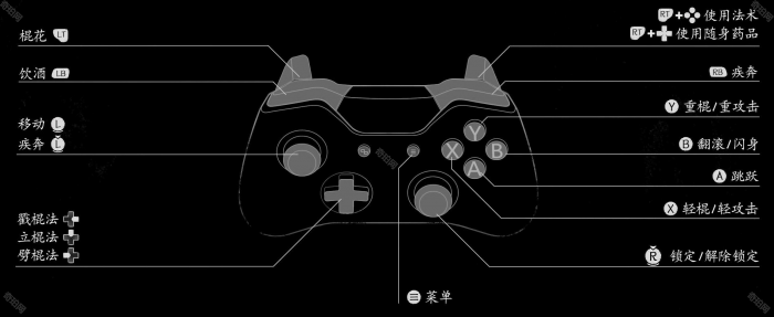 《黑神话悟空》跳跃键是哪个键3