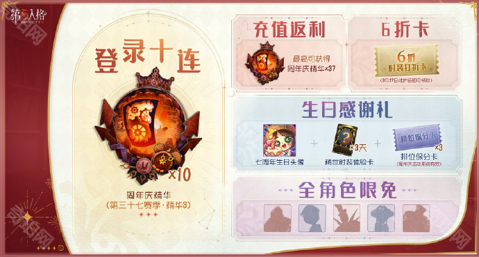 《第五人格》七周年福利汇总3