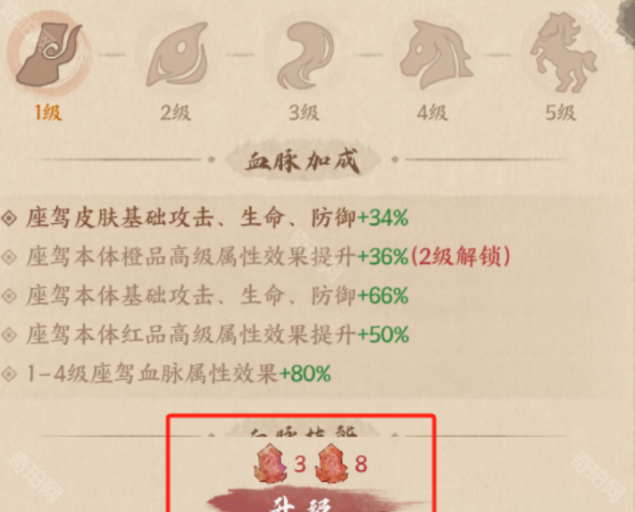 《这城有良田》游园坐骑兑换优先级推荐13