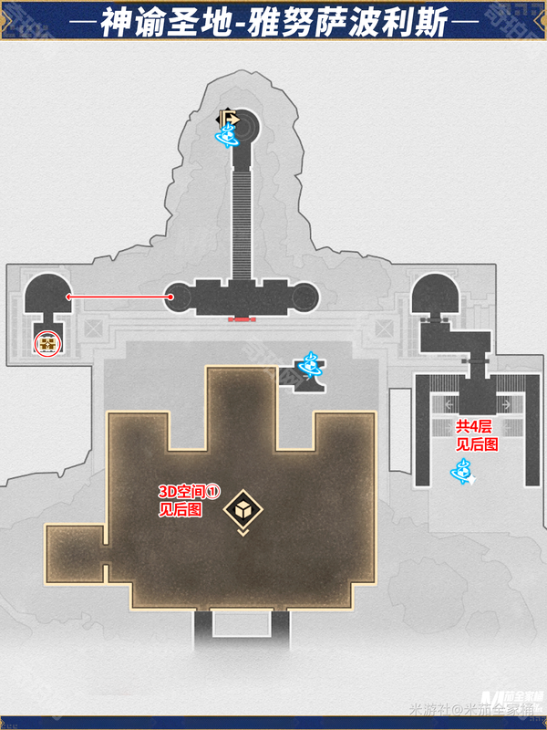 《崩坏星穹铁道》神谕圣地雅努萨波利斯全宝箱位置一览2