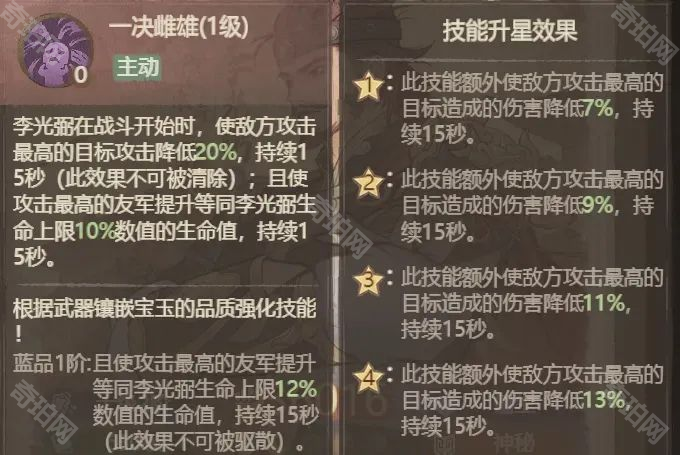《这城有良田》僚属李光弼强度分析5