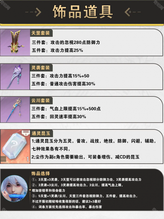 《仙剑世界》尘培养攻略3