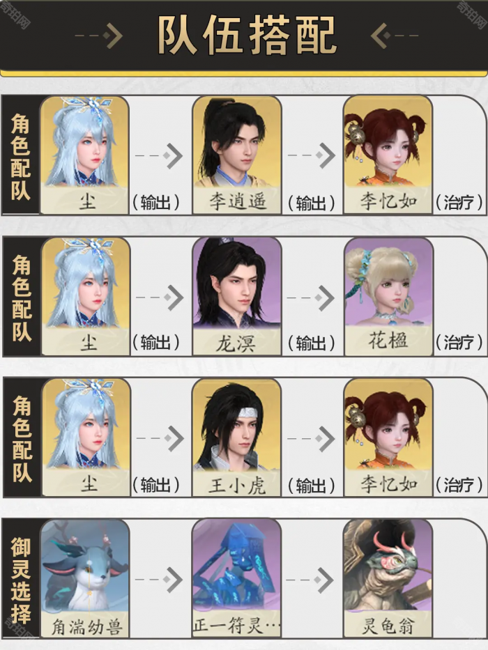 《仙剑世界》尘培养攻略4