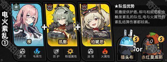 《绝区零》1.5版本全角色主流配队一览11