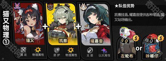 《绝区零》1.5版本全角色主流配队一览20