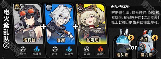 《绝区零》1.5版本全角色主流配队一览31