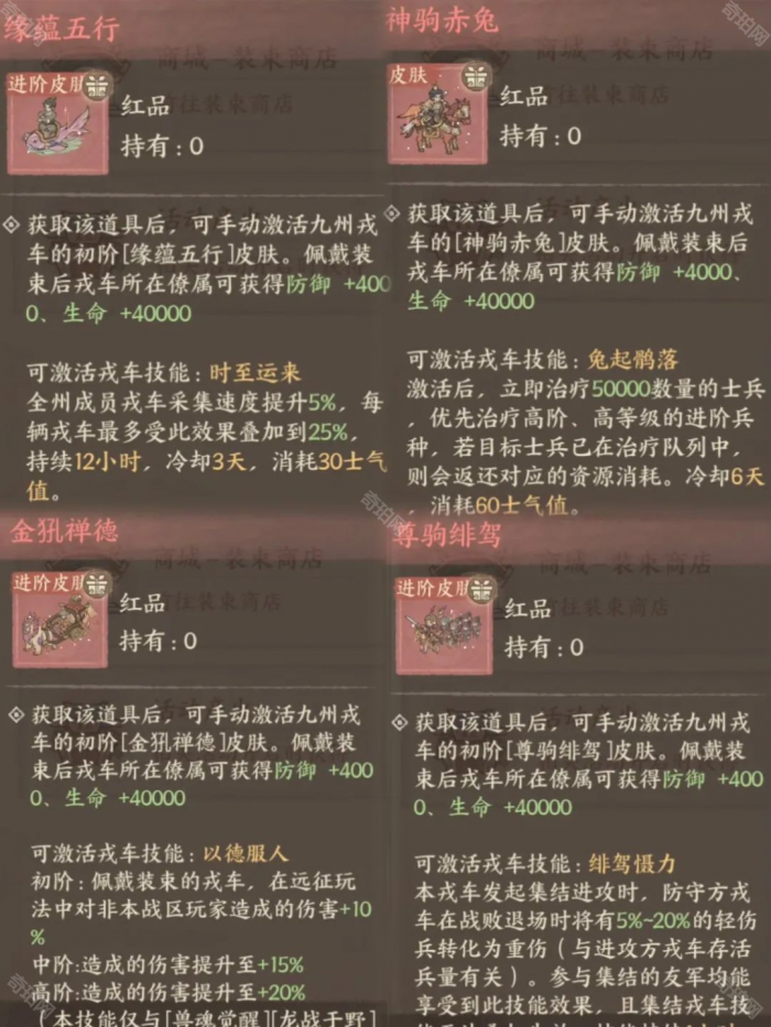 《这城有良田》车皮选择攻略5
