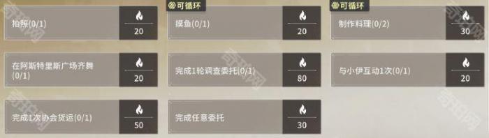 《星痕共鸣》通行证系统介绍8