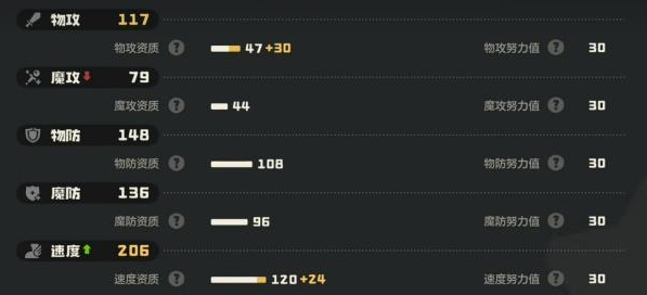 洛克王国世界咔咔鸟在哪抓5