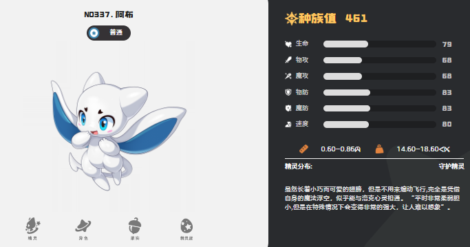 洛克王国世界稀有神宠有哪些2