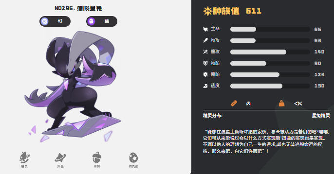 洛克王国世界稀有神宠有哪些5