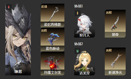 二重螺旋达芙涅怎么配队3