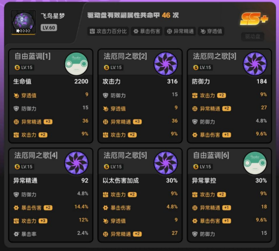 绝区零薇薇安毕业面板怎么样3