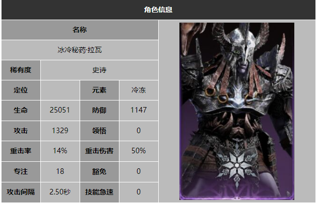 龙息神寂光队怎么配3