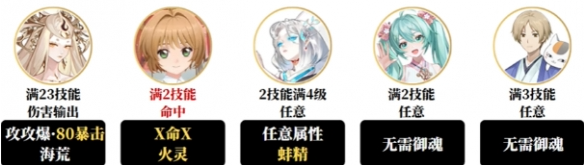 阴阳师樱梦游园阵容怎么搭配2