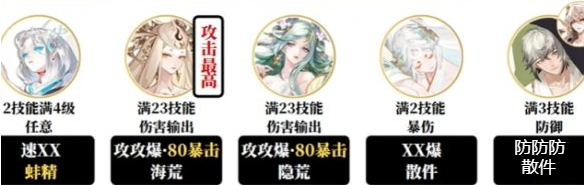 阴阳师樱梦游园阵容怎么搭配3