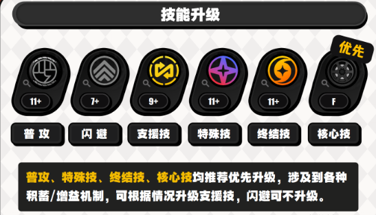 绝区零浮波柚叶技能怎么加点2