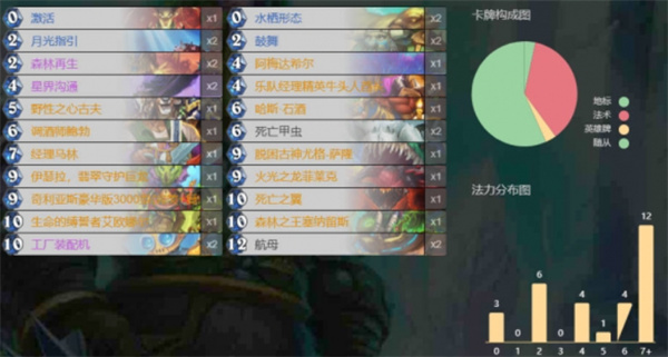 炉石传说托尔巴拉德之战乱斗卡组代码分享4