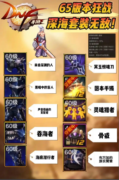 dnf手游狂战士65毕业套怎么选2