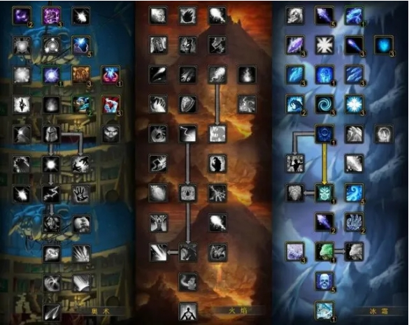 魔兽世界wlk法师练级天赋怎么选2