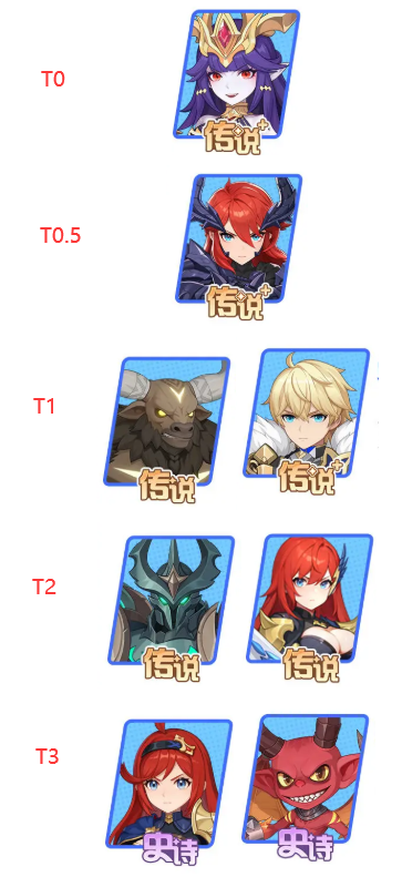 龙魂旅人战士幻灵哪个厉害2