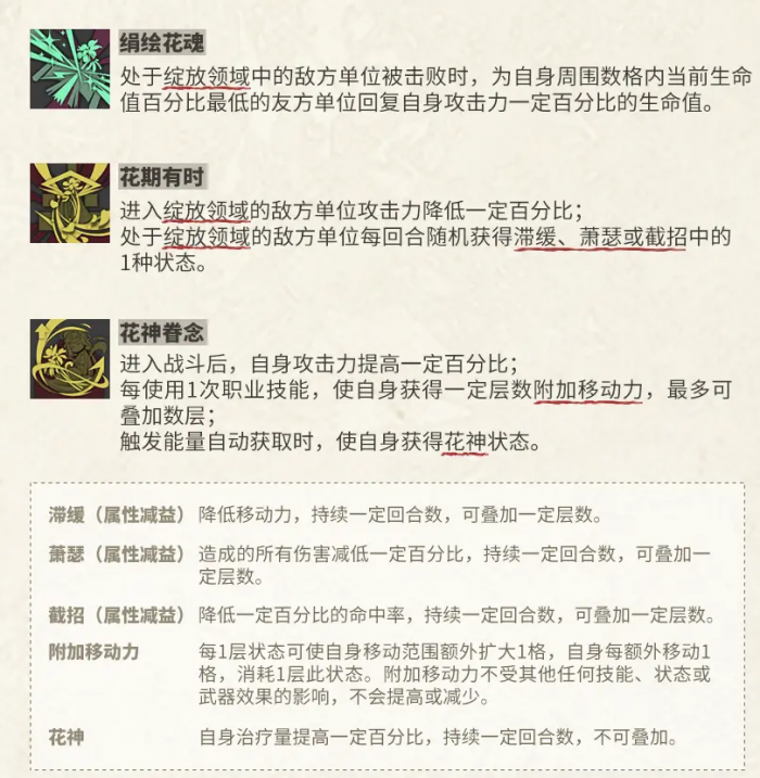 物华弥新百花图卷有什么技能5
