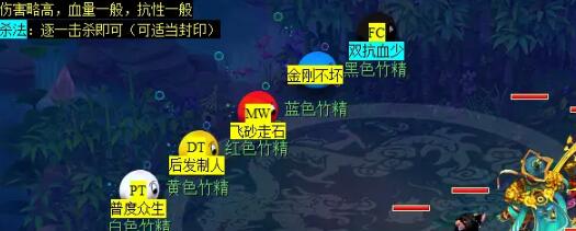 梦幻西游通天河副本怎么打5