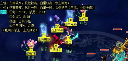 梦幻西游通天河副本怎么打11