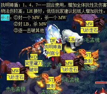 梦幻西游后羿陵墓下部副本怎么打10