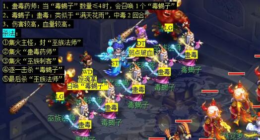 梦幻西游后羿陵墓上部副本怎么打11