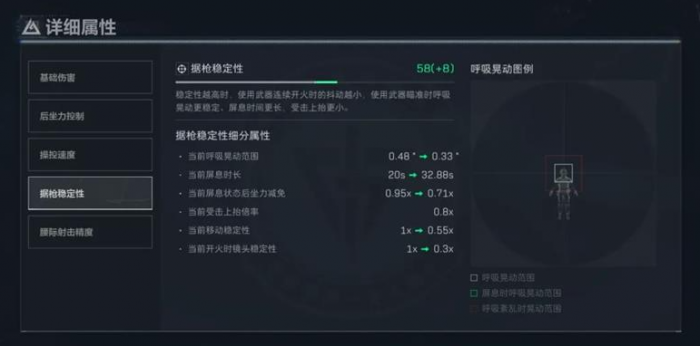 三角洲行动S4腾龙突击步枪怎么改2